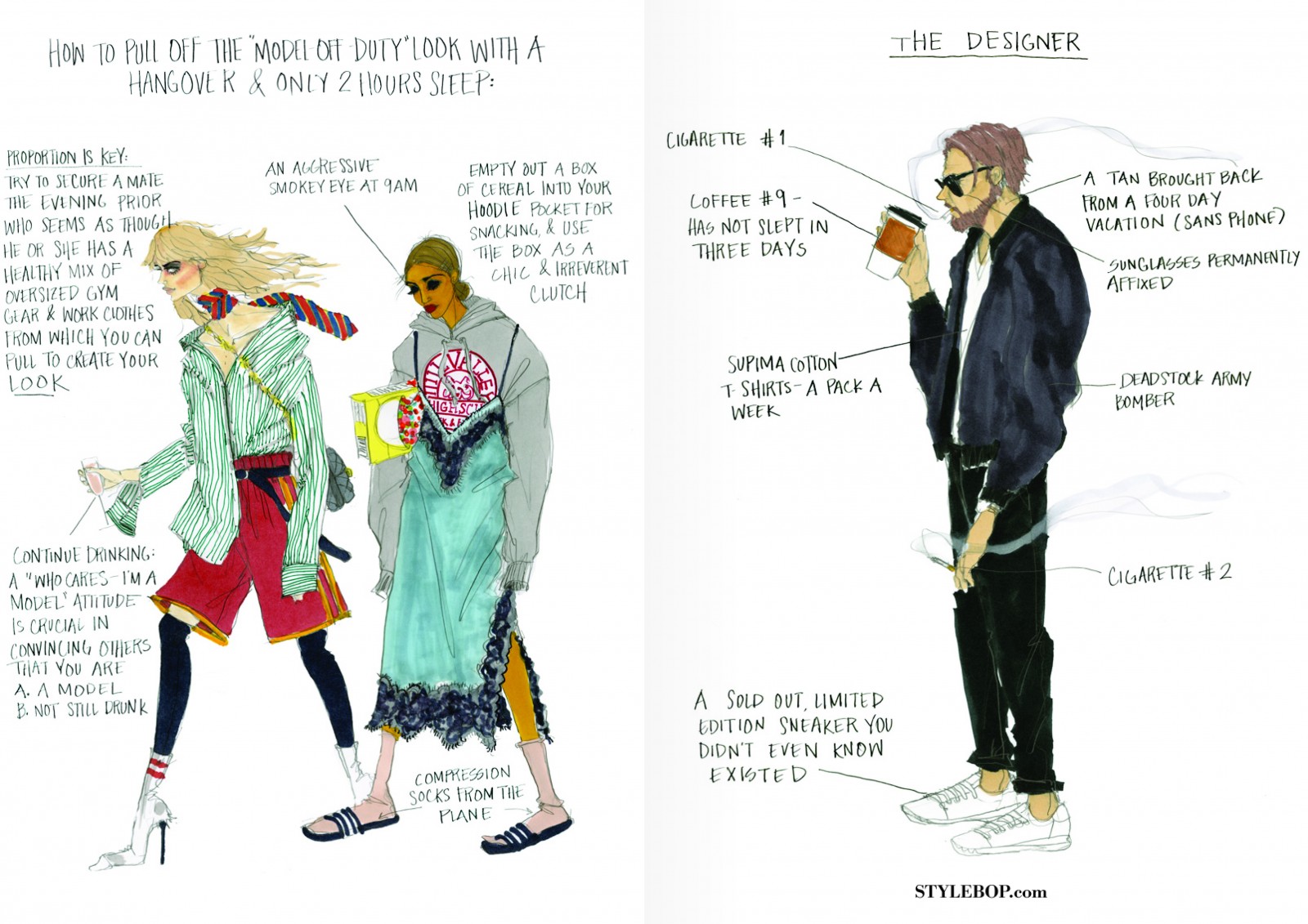 Illustrated-Guide-to-fashion-week-modek-off-duty